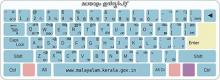 Malayalam