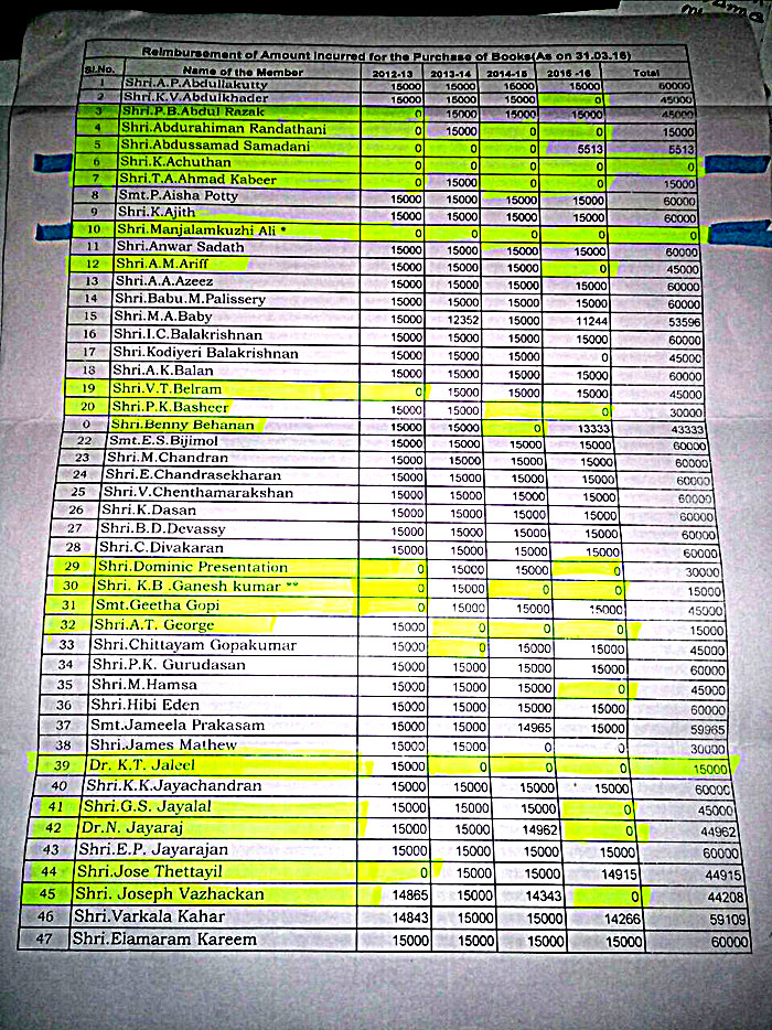MLAs's claims for reimbursement for books purchased MLAs's claims for reimbursement for books purchased