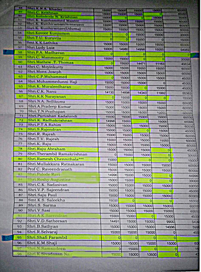 MLAs's claims for reimbursement for books purchased MLAs's claims for reimbursement for books purchased