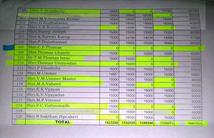 MLAs's claims for reimbursement for books purchased MLAs's claims for reimbursement for books purchased
