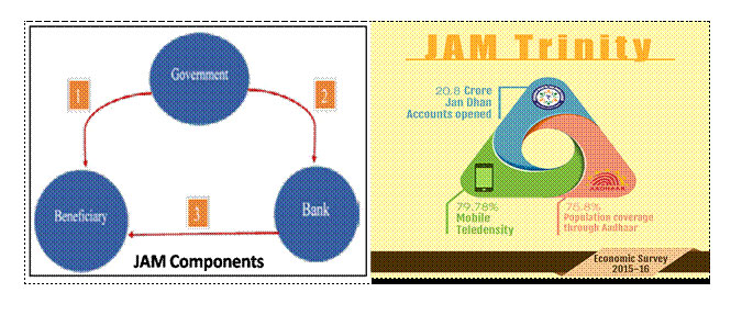 JAM Components JAM Components